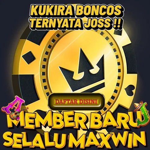 Luna88 | Aplikasi Game Digital Paling Mudah Digunakan